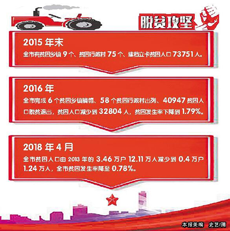 QQ截图20180627010149副本