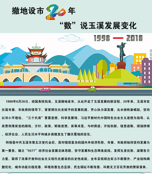数说111
