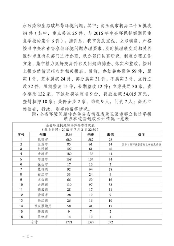 工作简报23_页面_02.jpg