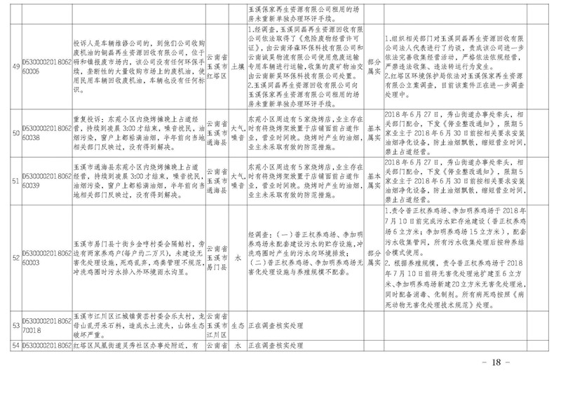 工作简报23_页面_18.jpg