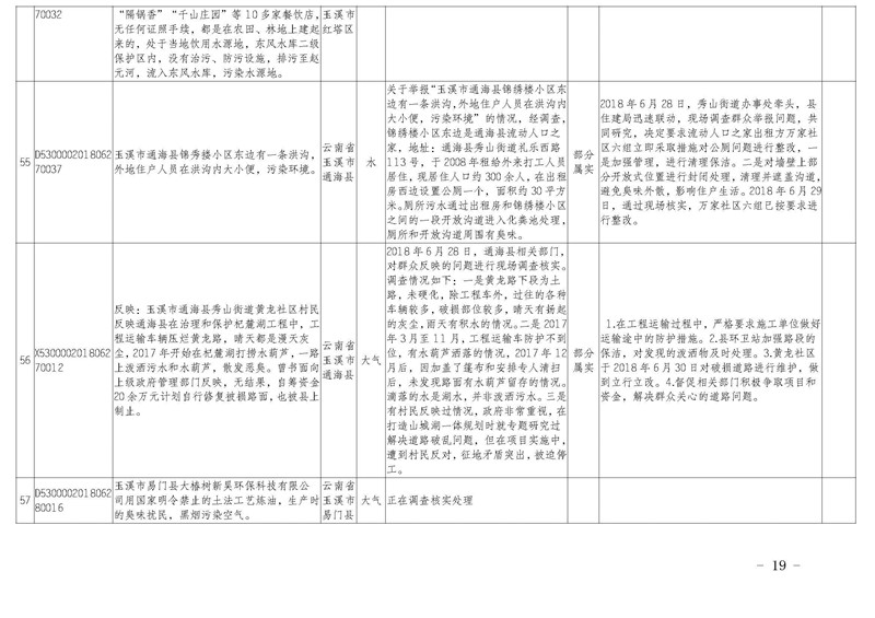 工作简报23_页面_19.jpg