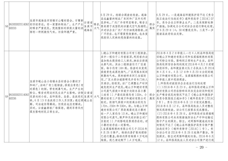 工作简报23_页面_20.jpg