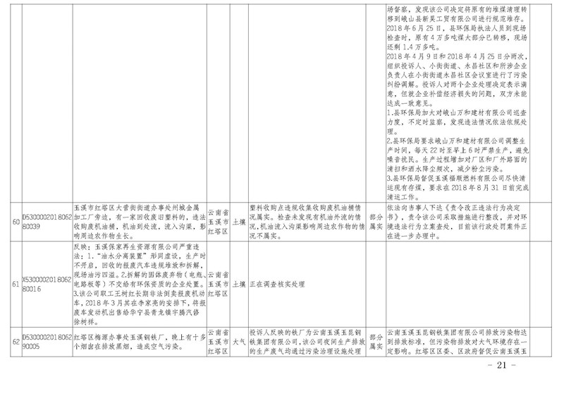工作简报23_页面_21.jpg