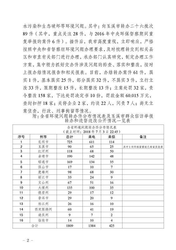 工作简报24_页面_02.jpg