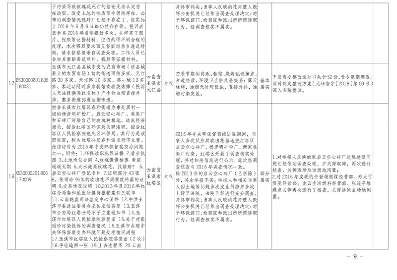 工作简报24_页面_09.jpg