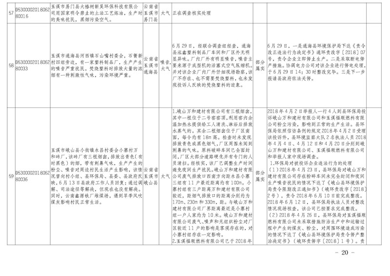 工作简报24_页面_20.jpg