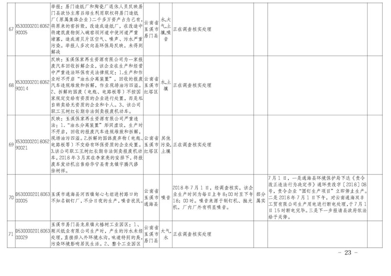 工作简报24_页面_23.jpg