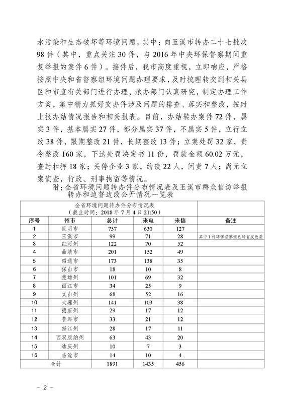 工作简报25_页面_02.jpg