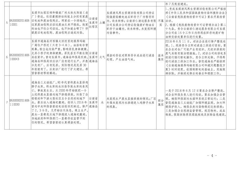 工作简报25_页面_04.jpg