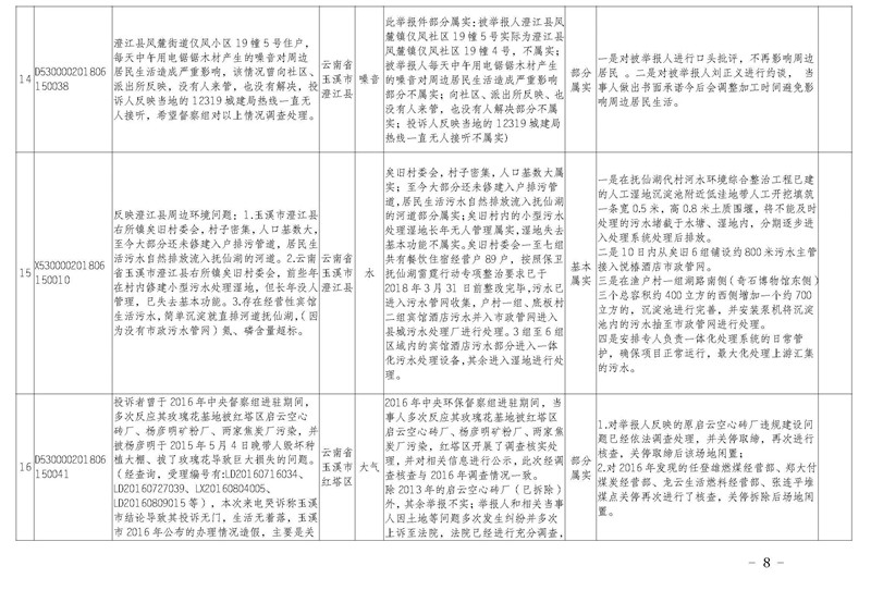 工作简报25_页面_08.jpg