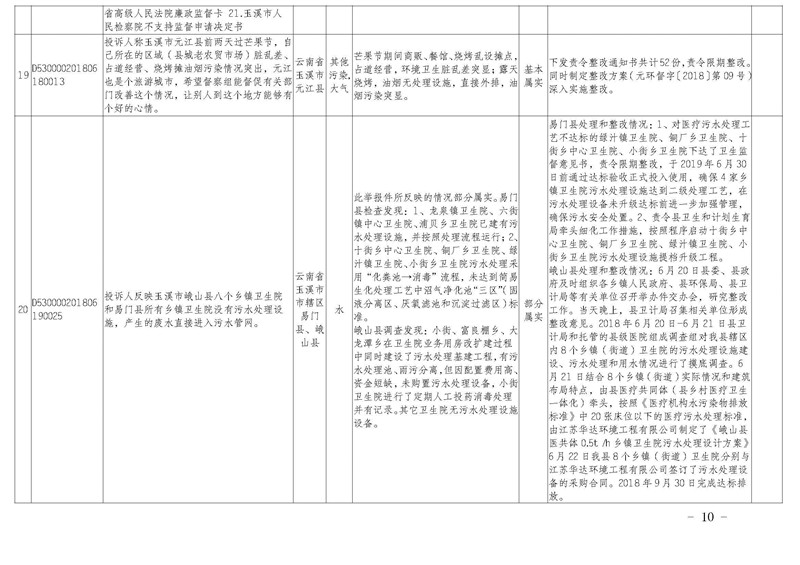 工作简报25_页面_10.jpg