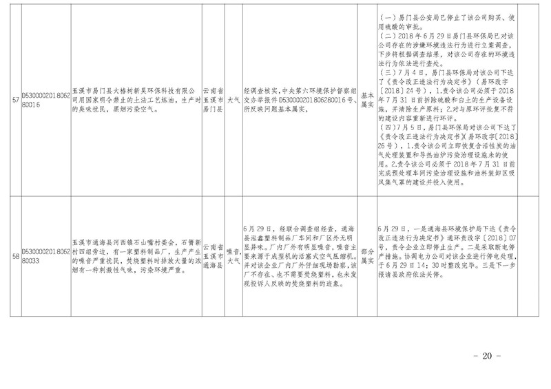 工作简报25_页面_20.jpg