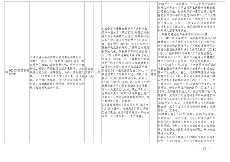 工作简报25_页面_21.jpg