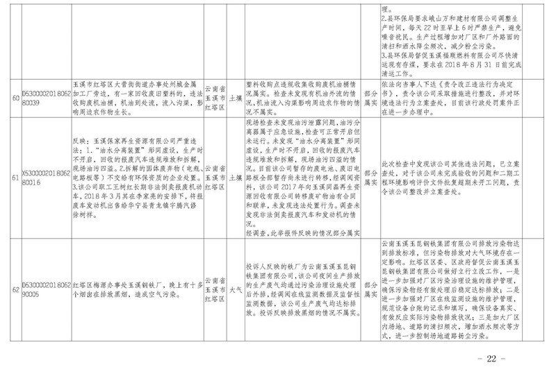 工作简报25_页面_22.jpg