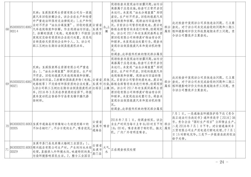 工作简报25_页面_24.jpg