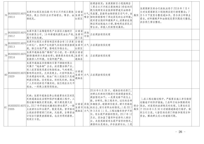 工作简报25_页面_26.jpg