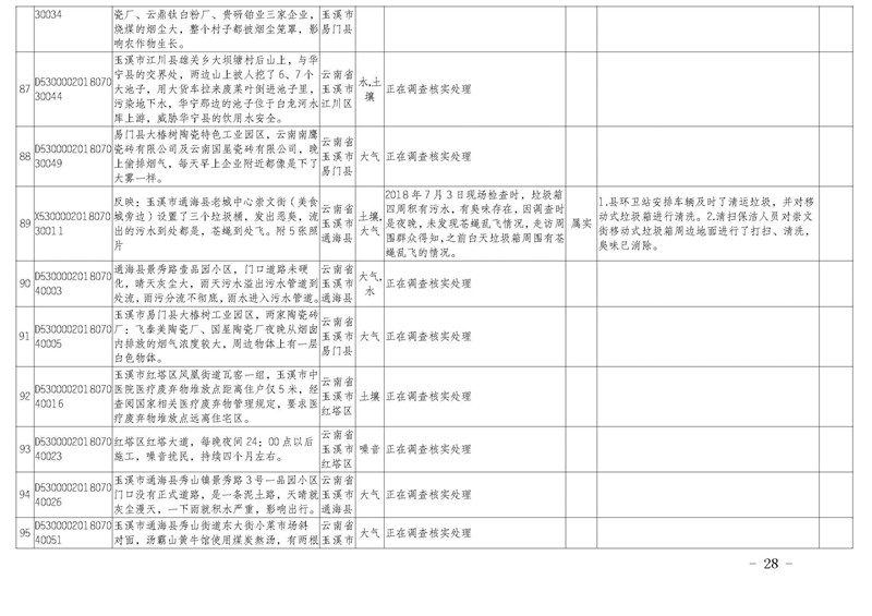 工作简报25_页面_28.jpg