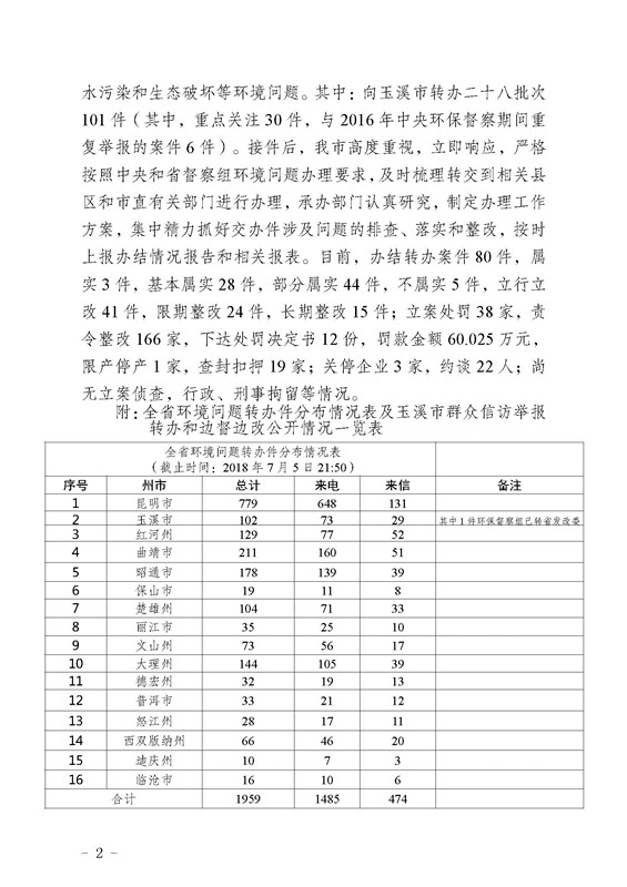 工作简报26_页面_02.jpg