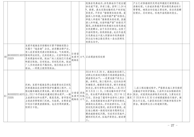 工作简报26_页面_27.jpg