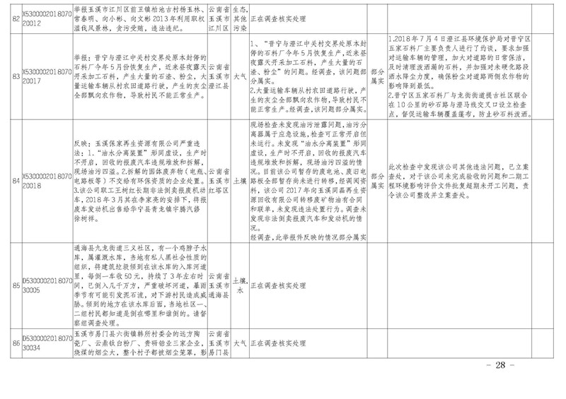 工作简报26_页面_28.jpg