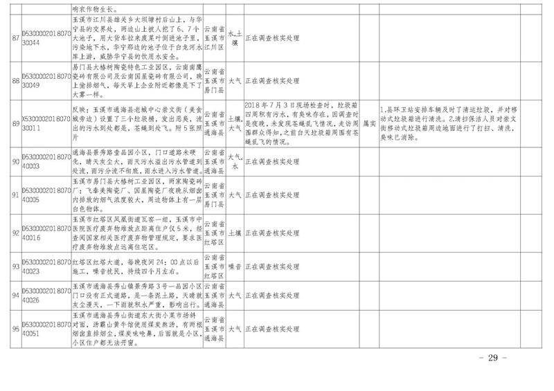 工作简报26_页面_29.jpg