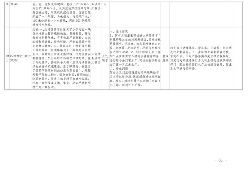 工作简报26_页面_31.jpg