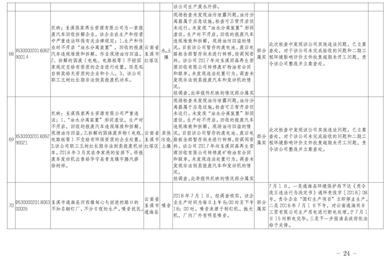 工作简报27_页面_24.jpg