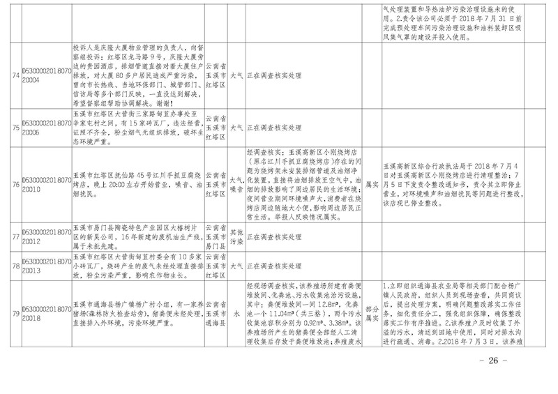 工作简报27_页面_26.jpg