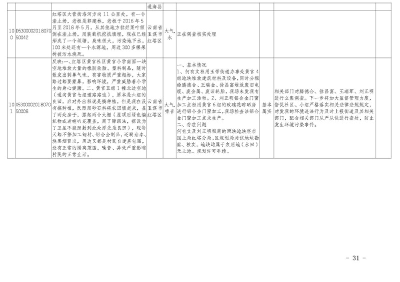 工作简报27_页面_31.jpg