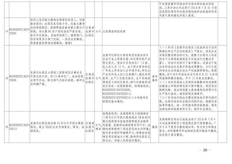 工作简报28_页面_26.jpg