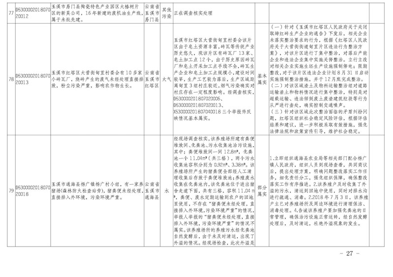 工作简报28_页面_27.jpg