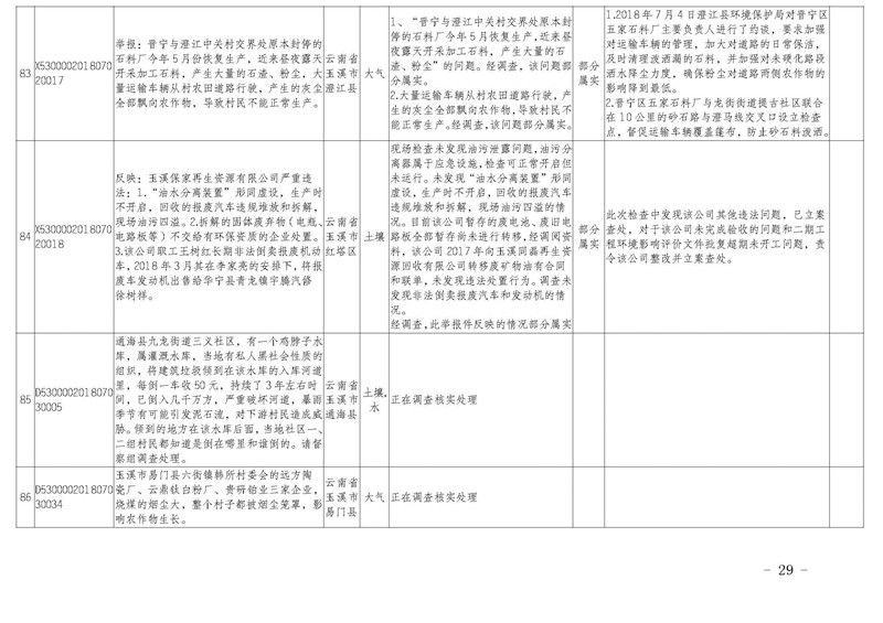 工作简报28_页面_29.jpg