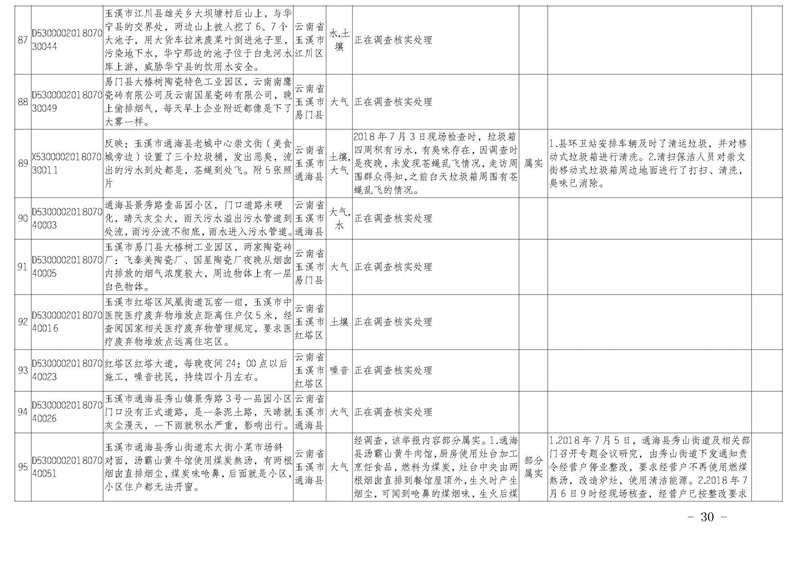 工作简报28_页面_30.jpg