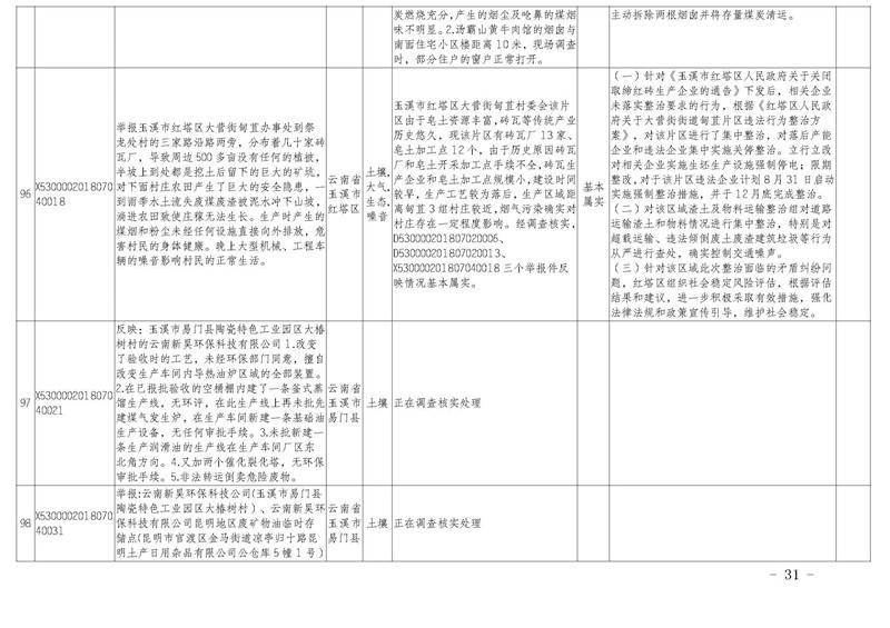 工作简报28_页面_31.jpg