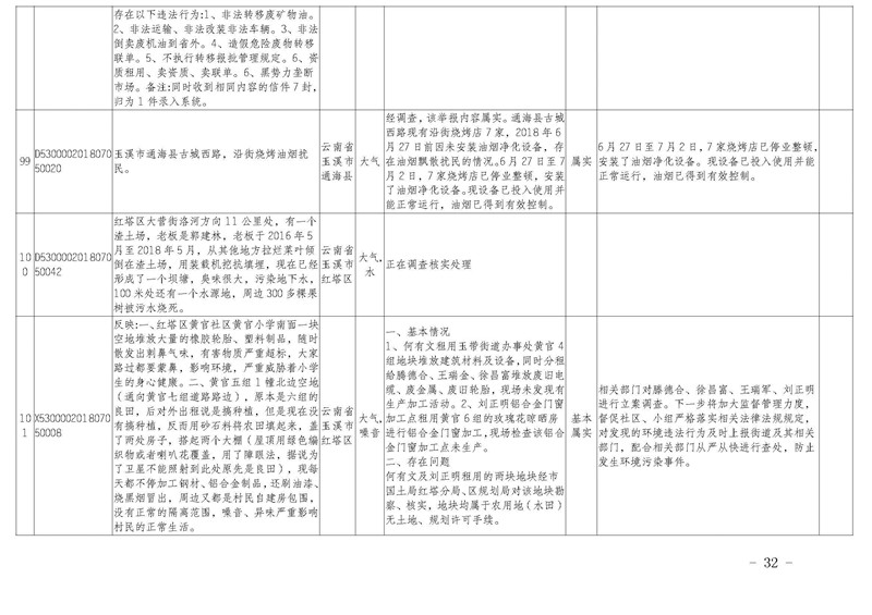 工作简报28_页面_32.jpg