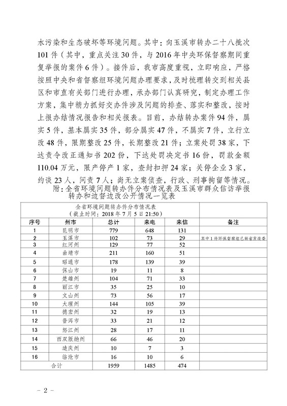 工作简报29_页面_02.jpg