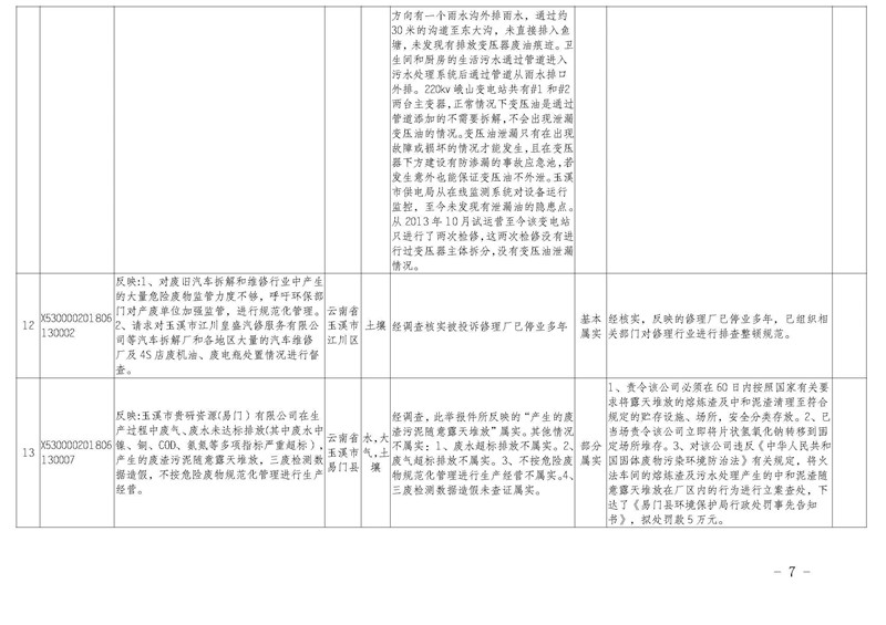 工作简报29_页面_07.jpg