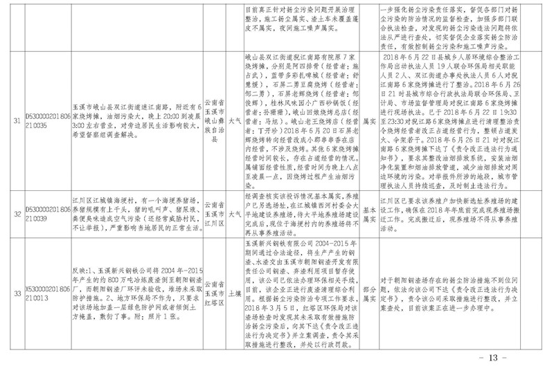 工作简报29_页面_13.jpg