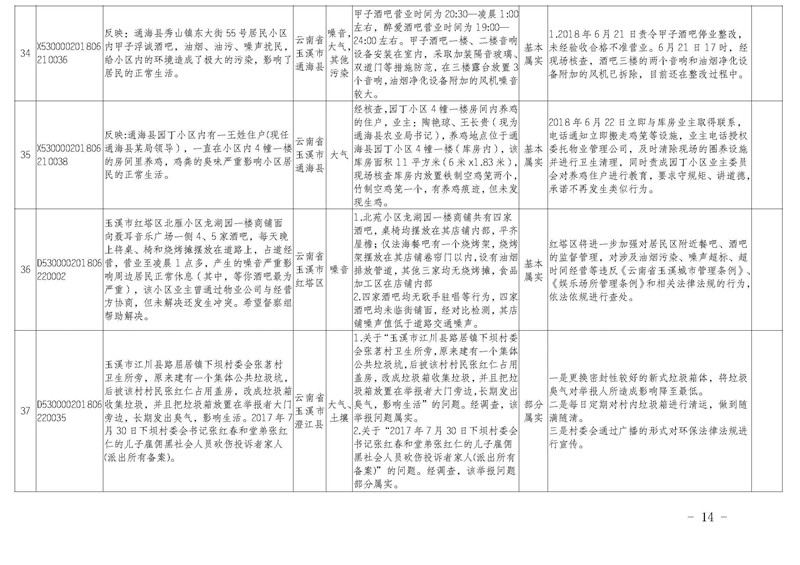 工作简报29_页面_14.jpg