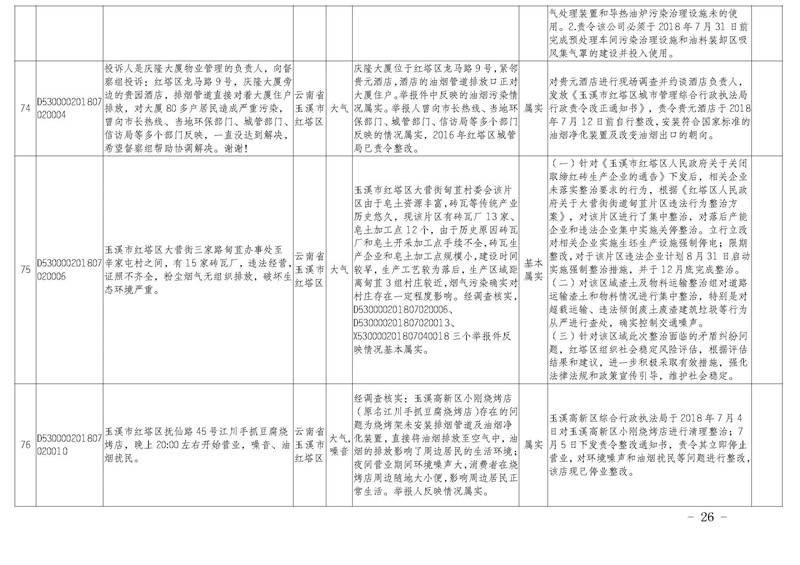 工作简报29_页面_26.jpg
