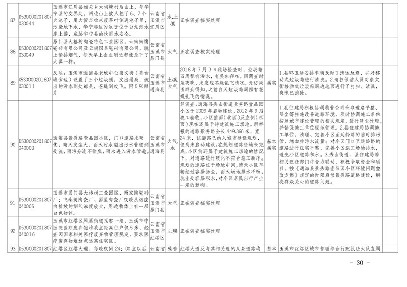 工作简报29_页面_30.jpg