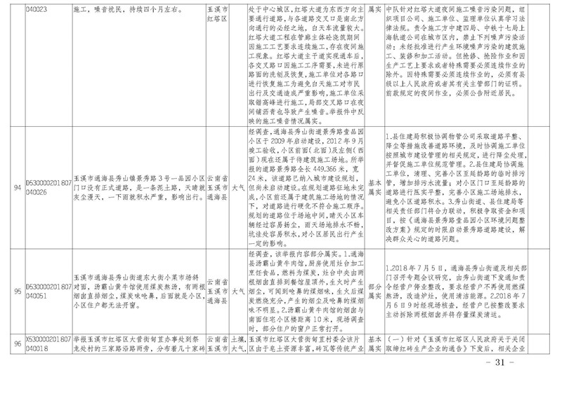 工作简报29_页面_31.jpg