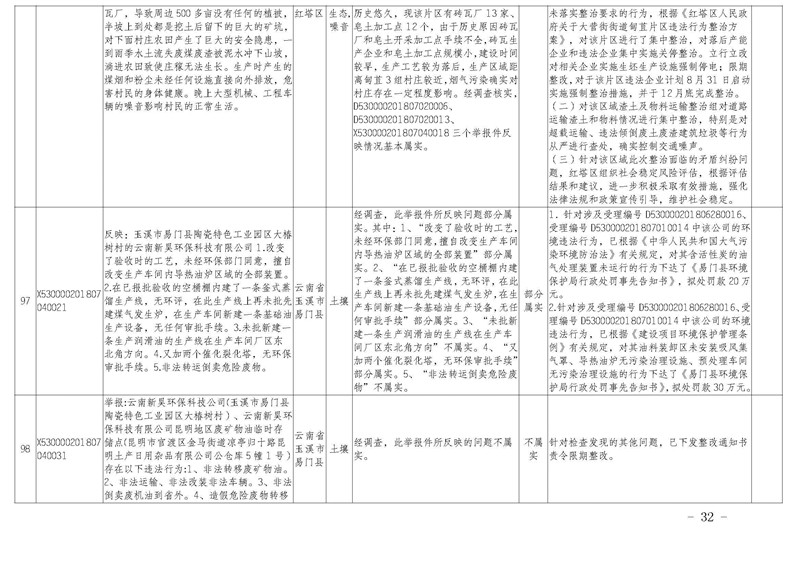 工作简报29_页面_32.jpg