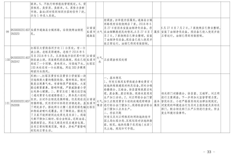 工作简报29_页面_33.jpg