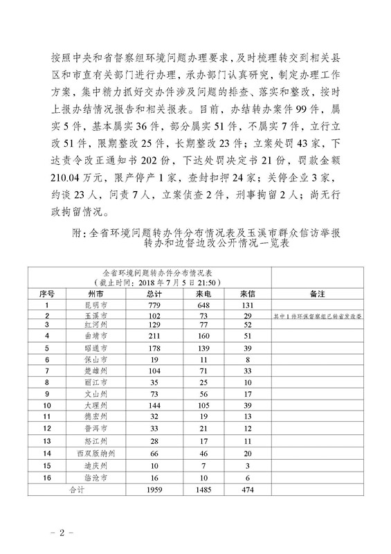 工作简报30_页面_02.jpg