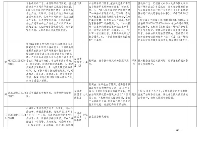 工作简报30_页面_34.jpg
