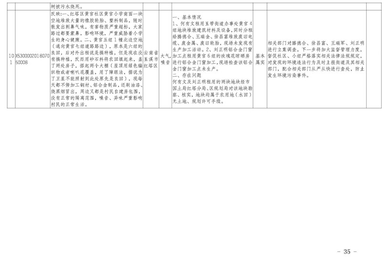 工作简报30_页面_35.jpg