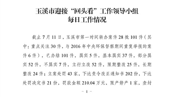 工作动态61_页面_1.jpg
