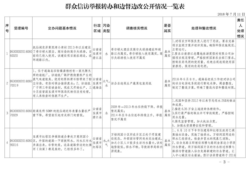 工作简报31_页面_03.jpg