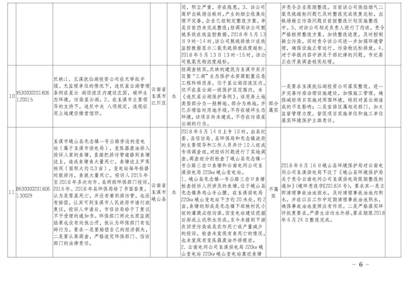 工作简报31_页面_06.jpg